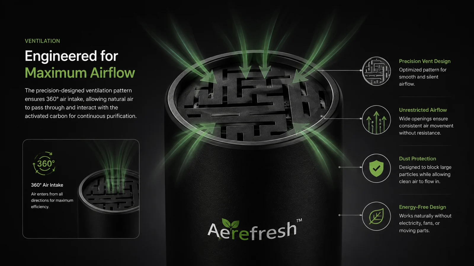 Aerefresh ventilation cap engineered for airflow